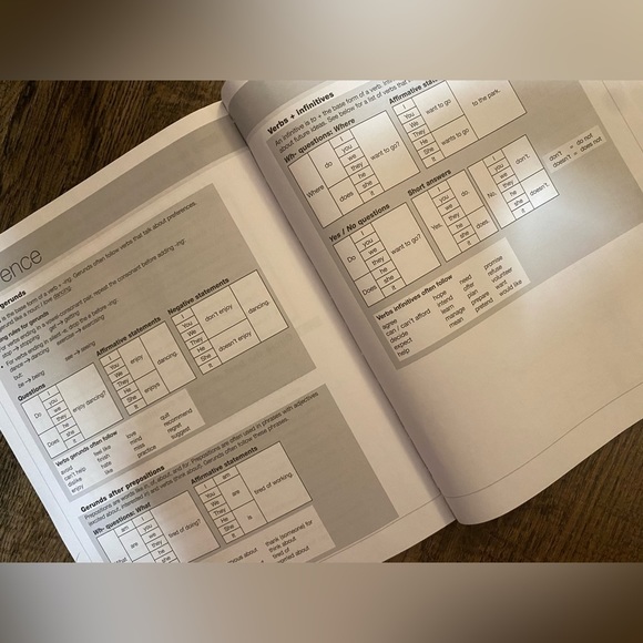 VENTURES LEVEL 3 - PAPERBACK WORKBOOK - ISBN: 9781107621879 - Picture 4 of 5
